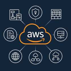 aws